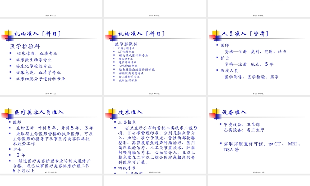 医院依法执业.pptx