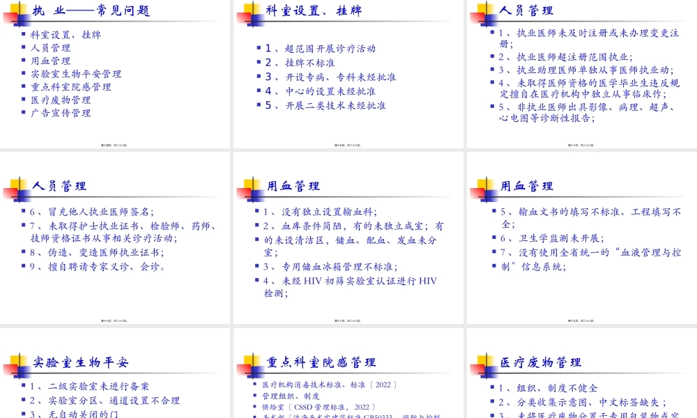 医院依法执业.pptx