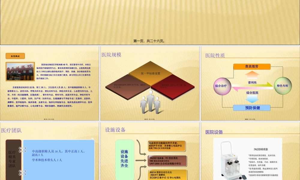 医院介绍.pptx