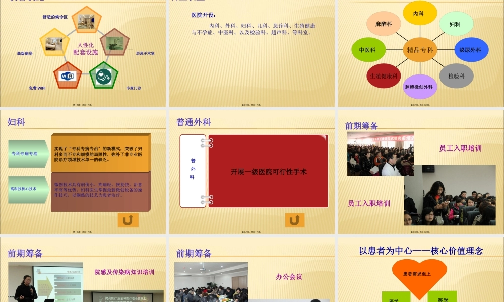 医院介绍.pptx