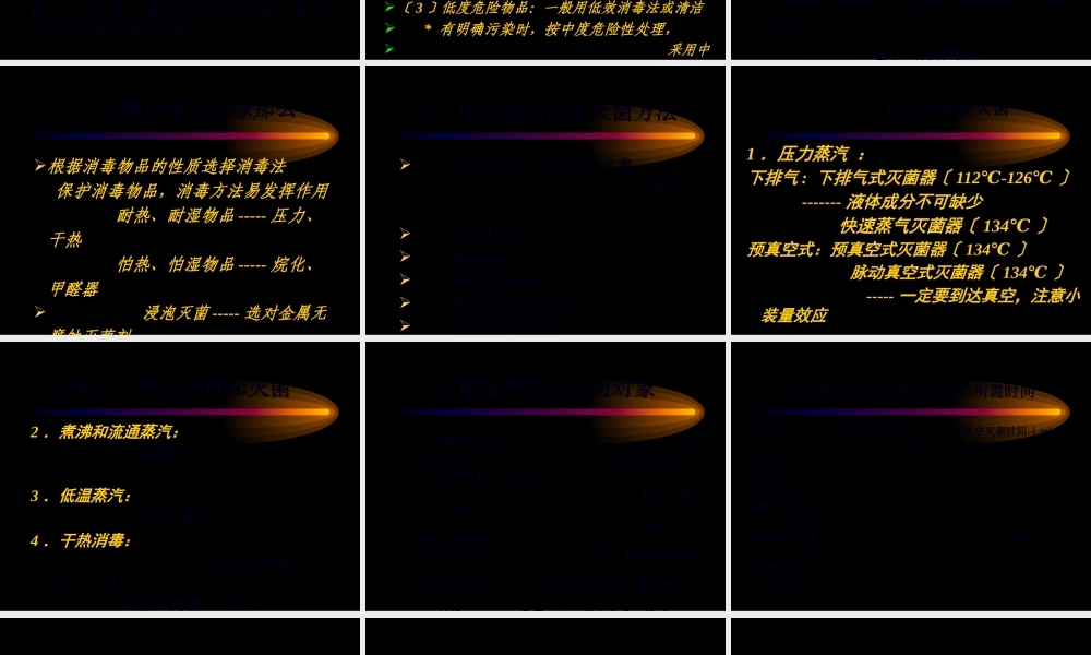 医院消毒与灭菌概要.pptx