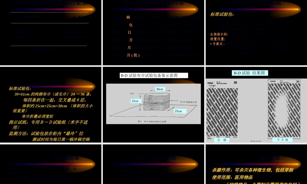 医院消毒与灭菌概要.pptx