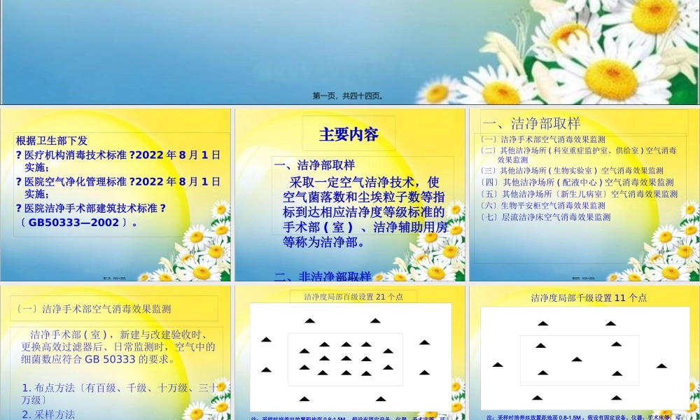 医院空气消毒监测.pptx