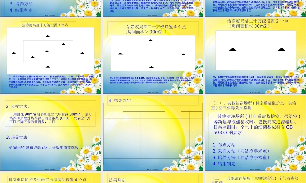 医院空气消毒监测.pptx