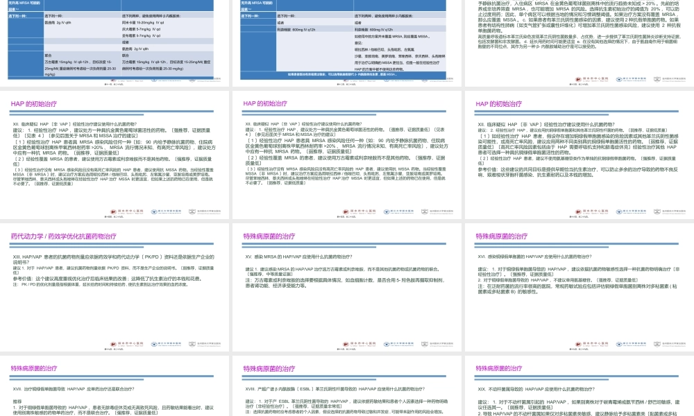 医院获得性肺炎IDSA2016指南-(1).pptx