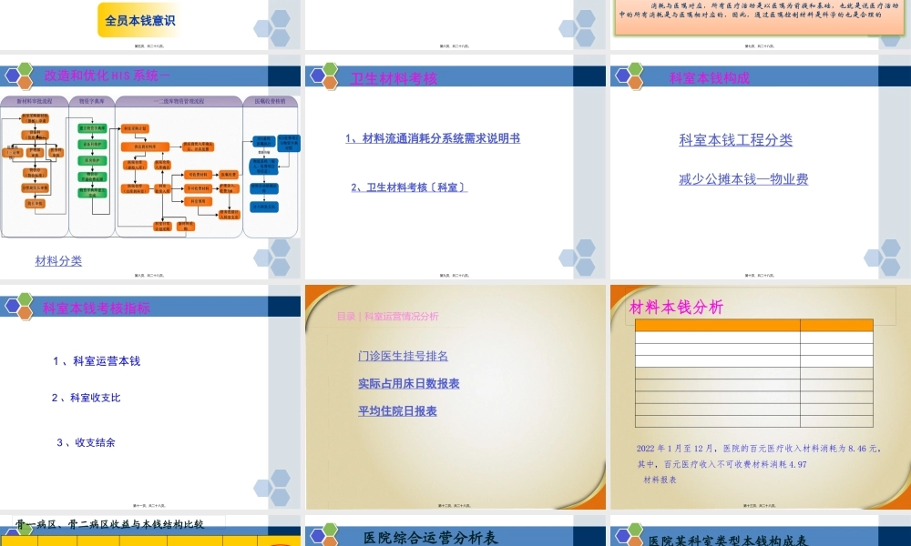 医院绩效工资考核办法-成本考核.pptx