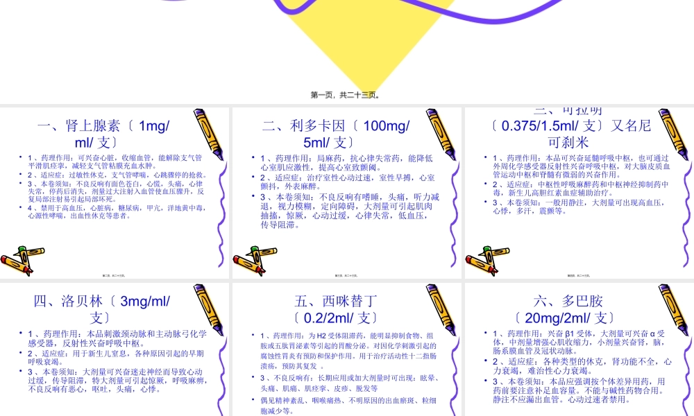 十四种抢救药相关.pptx