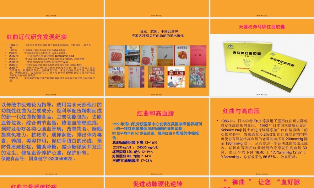 千年奇药——红曲.pptx