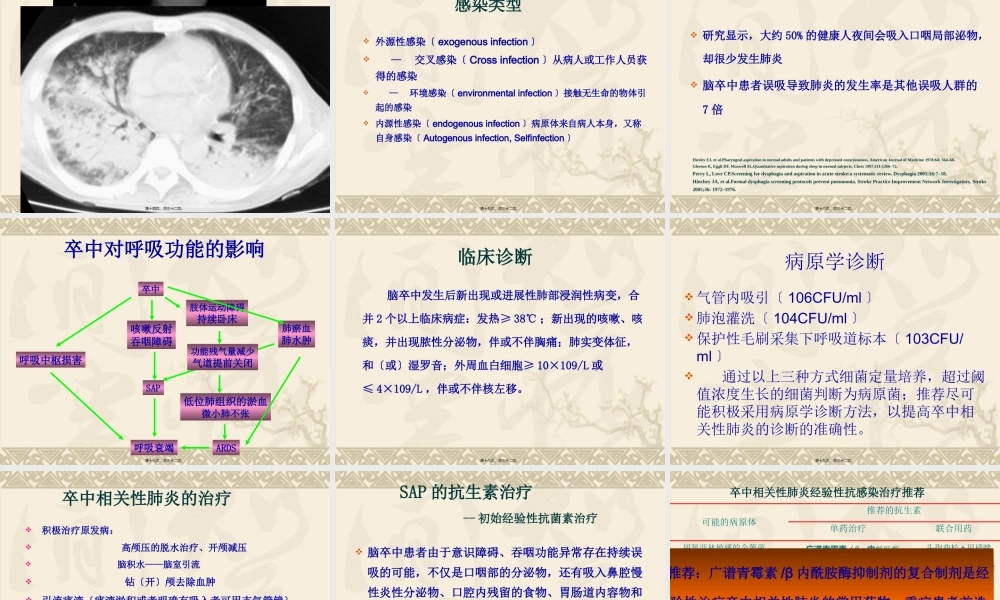 卒中相关性肺炎.pptx