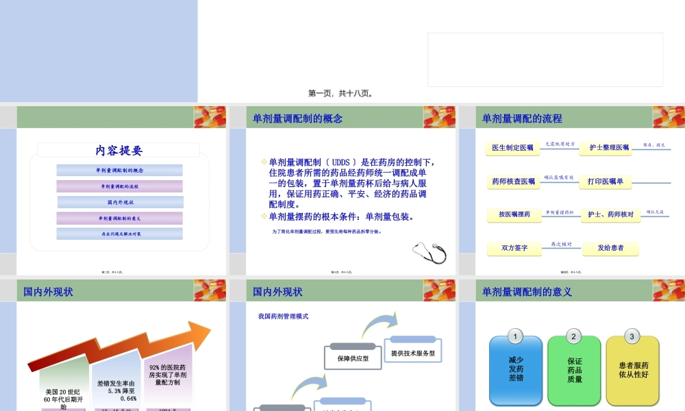 单剂量摆药.pptx