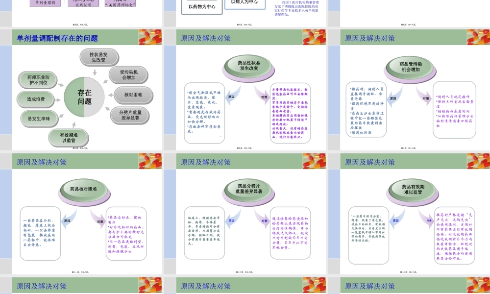 单剂量摆药.pptx