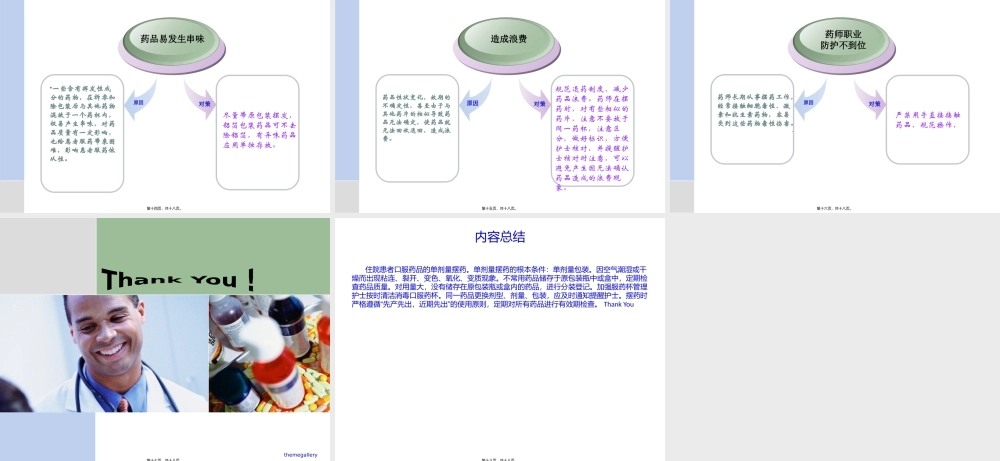 单剂量摆药.pptx