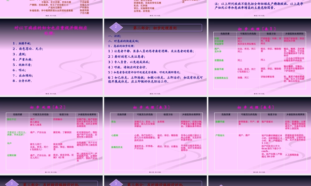 危急重症早期识别及处理原则和转[1][1]....pptx