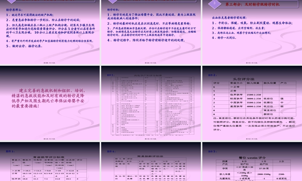 危急重症早期识别及处理原则和转[1][1]....pptx