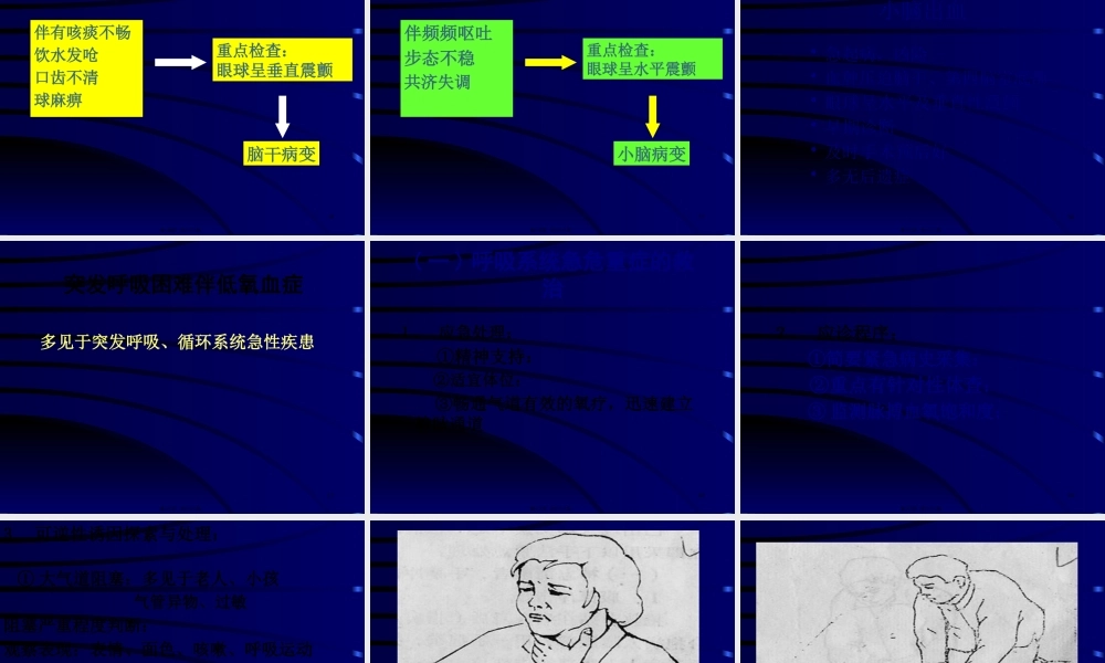 危重急症的识别与院前应急急救苏.pptx