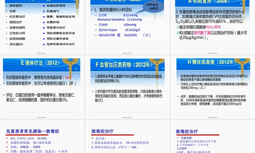 危重患者的感染.pptx