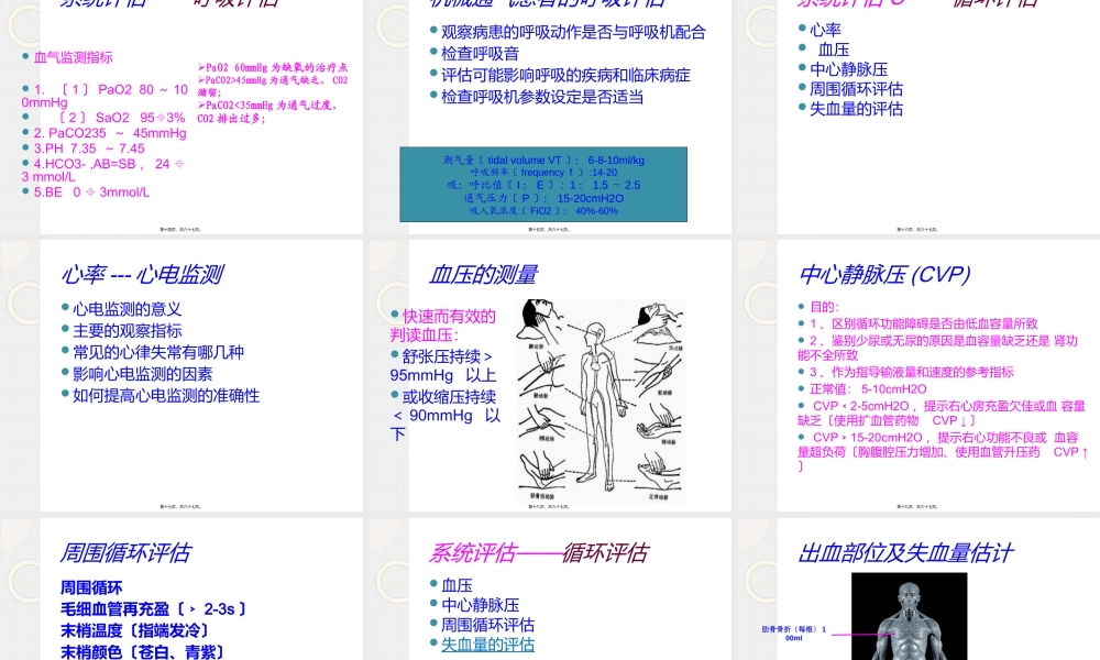 危重患者病情评估.ppt