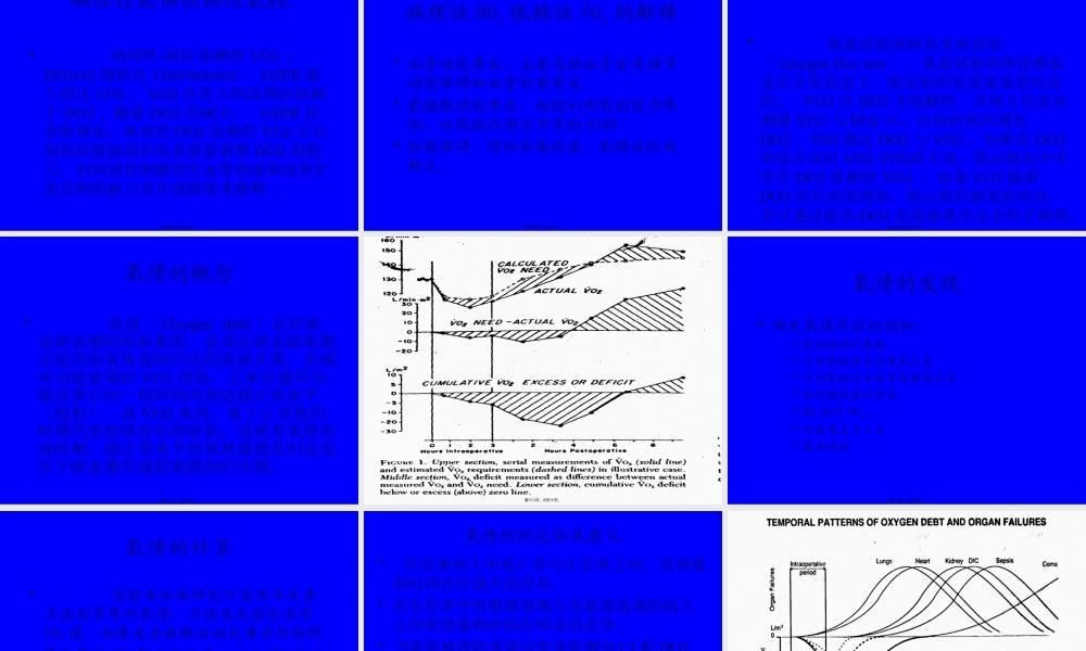 危重病人氧代谢监测与调控.pptx