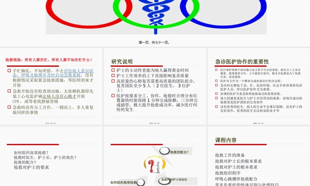 危重病人的抢救与配合(王能军).pptx