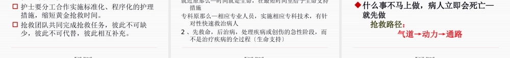 危重病人的抢救与配合(王能军).pptx