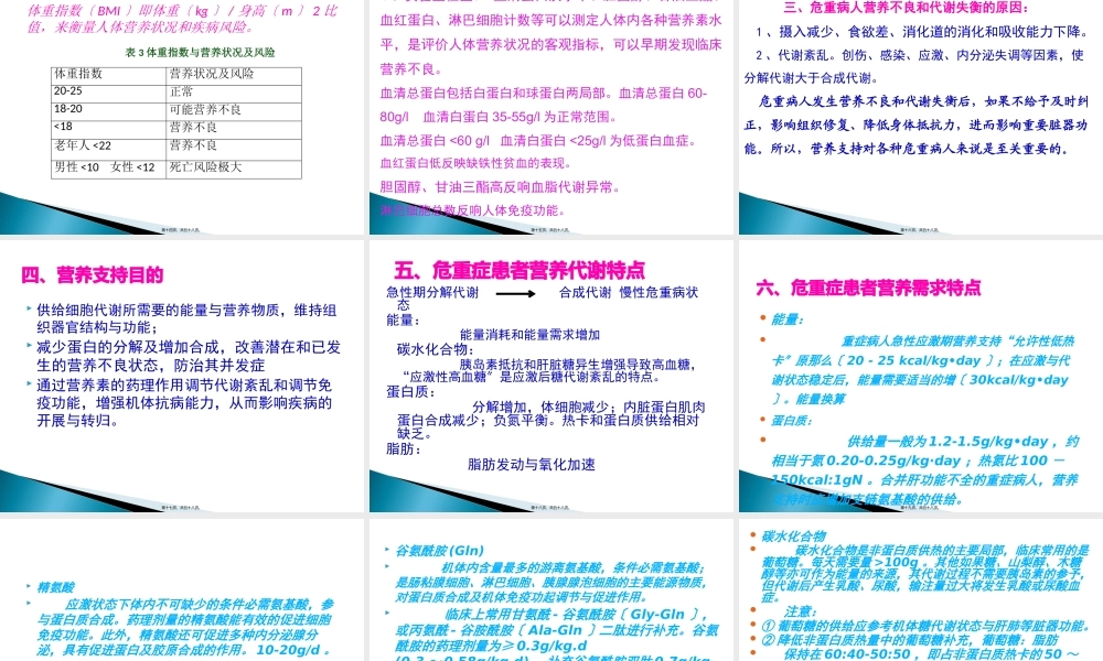危重病人营养王晓敏.pptx