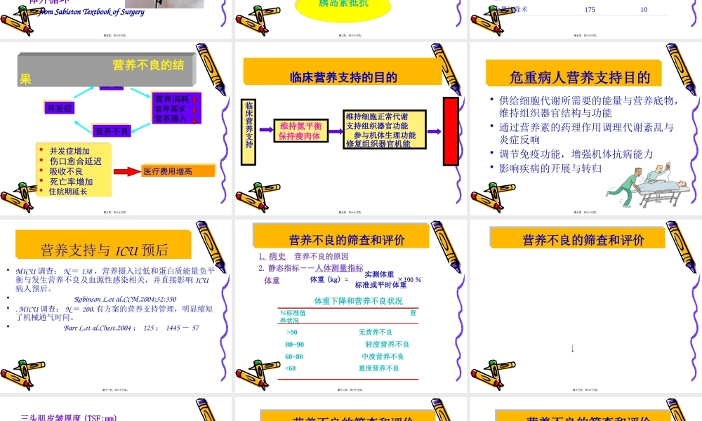 危重病人营养支持1.pptx