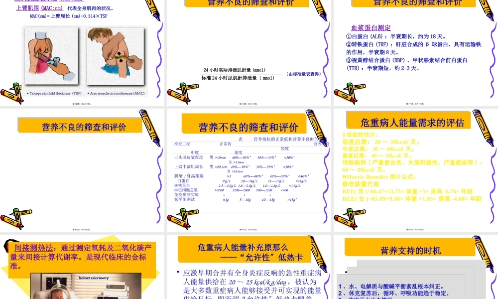 危重病人营养支持1.pptx