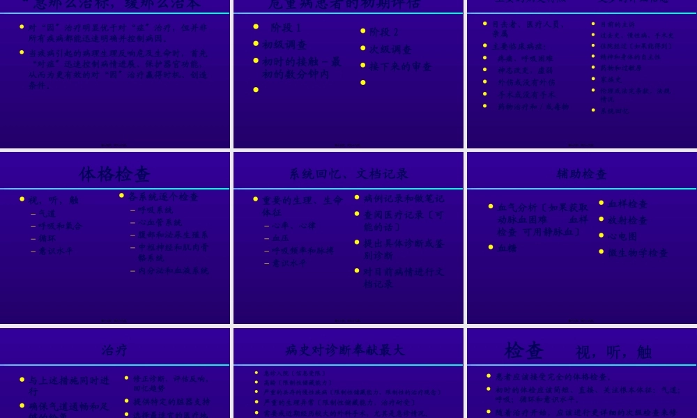 危重病人的识别和评估.pptx