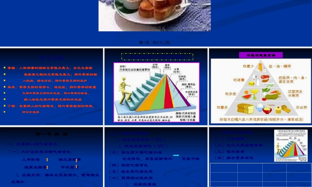 危重症病人上网营养支持.pptx