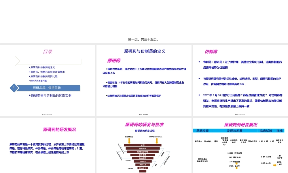 原研药与仿制药品的区别.ppt