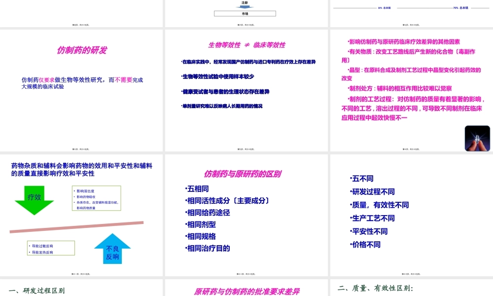 原研药与仿制药品的区别.ppt