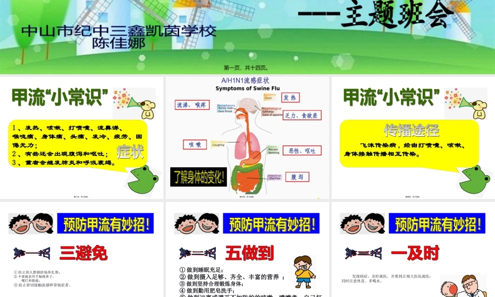 发热咳嗽打喷嚏流鼻涕喉咙痛身体痛头痛实习.pptx