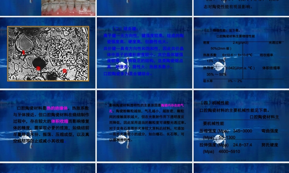 口腔陶瓷材料.pptx