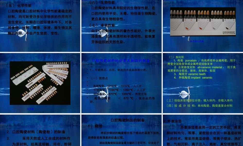 口腔陶瓷材料.pptx