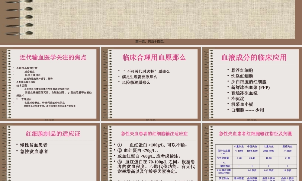 合理用血-成分省厅会议输血科人员.pptx