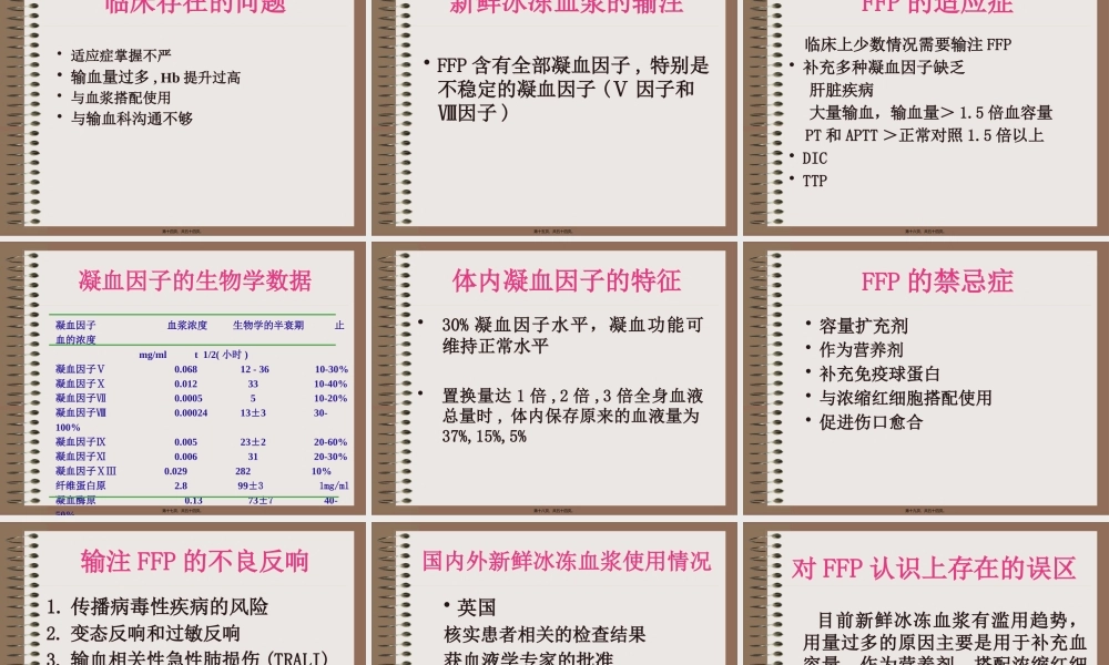 合理用血-成分省厅会议输血科人员.pptx