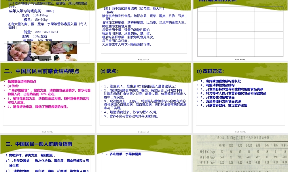 合理营养与膳食模板.pptx