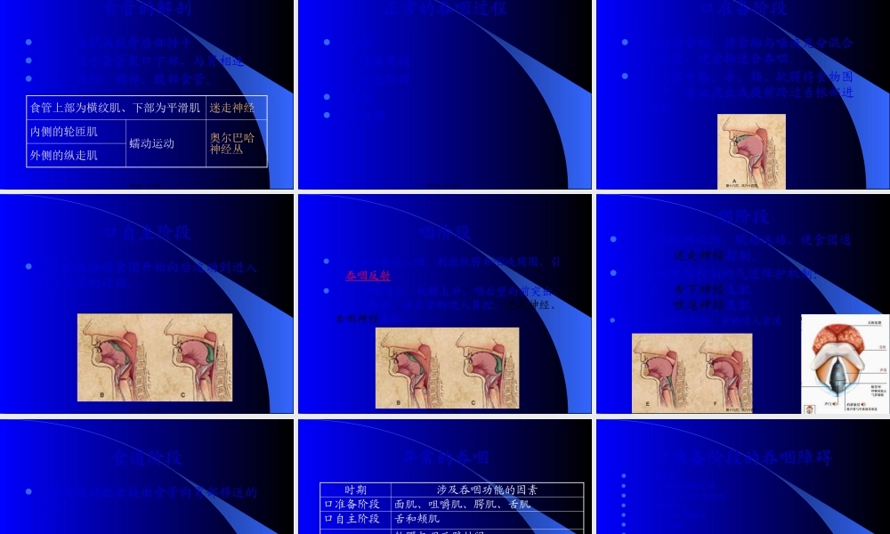 吞咽困难的评定与康复.pptx