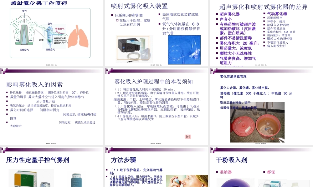 吸入疗法简介.pptx