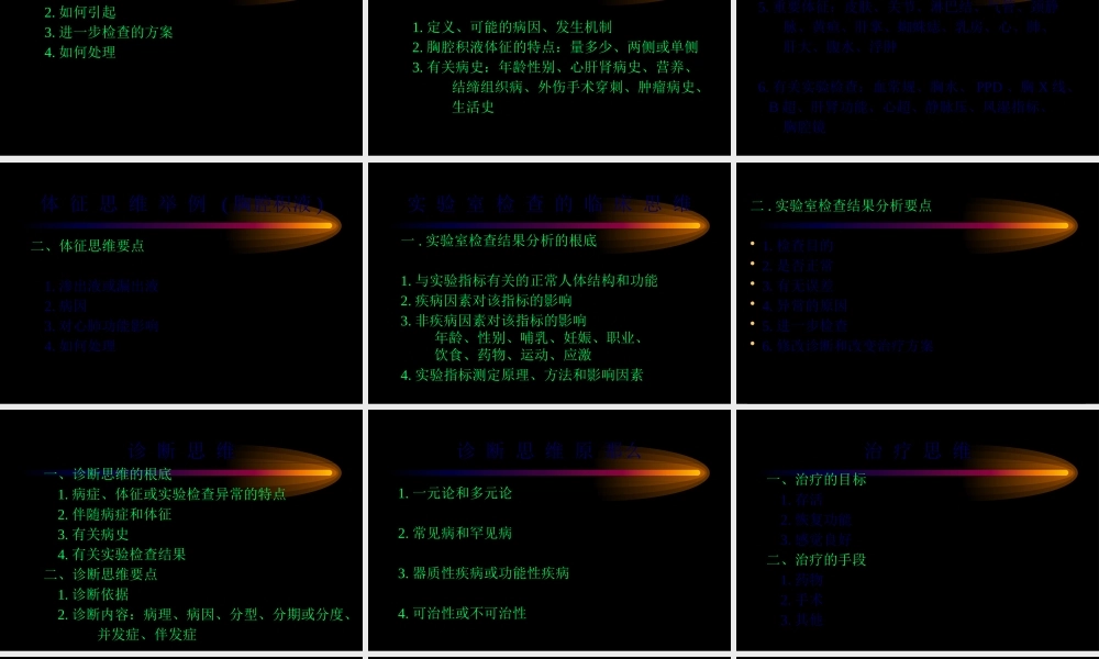 呼-吸-病-诊-治-临-床-思-维.pptx