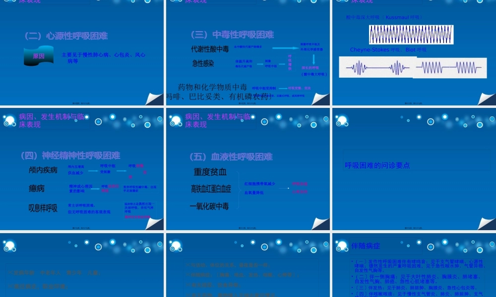 呼吸困难急诊处理.pptx
