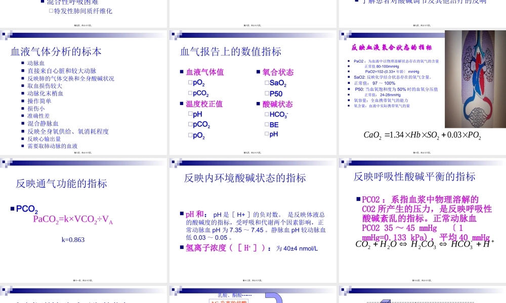 呼吸困难与血气分析.pptx