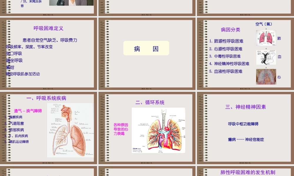 呼吸困难的院前急救.pptx