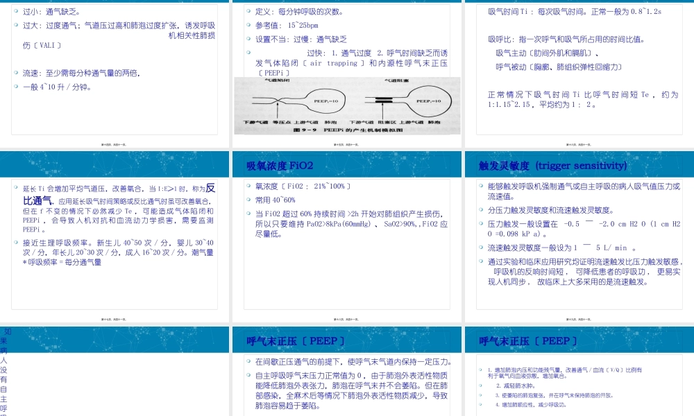 呼吸机常用参数及设置.pptx