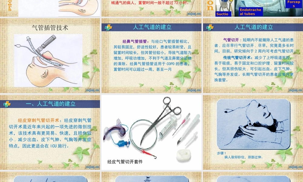 呼吸机检测及参数-(1).ppt