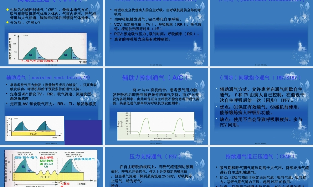 呼吸机应用基础知识.pptx