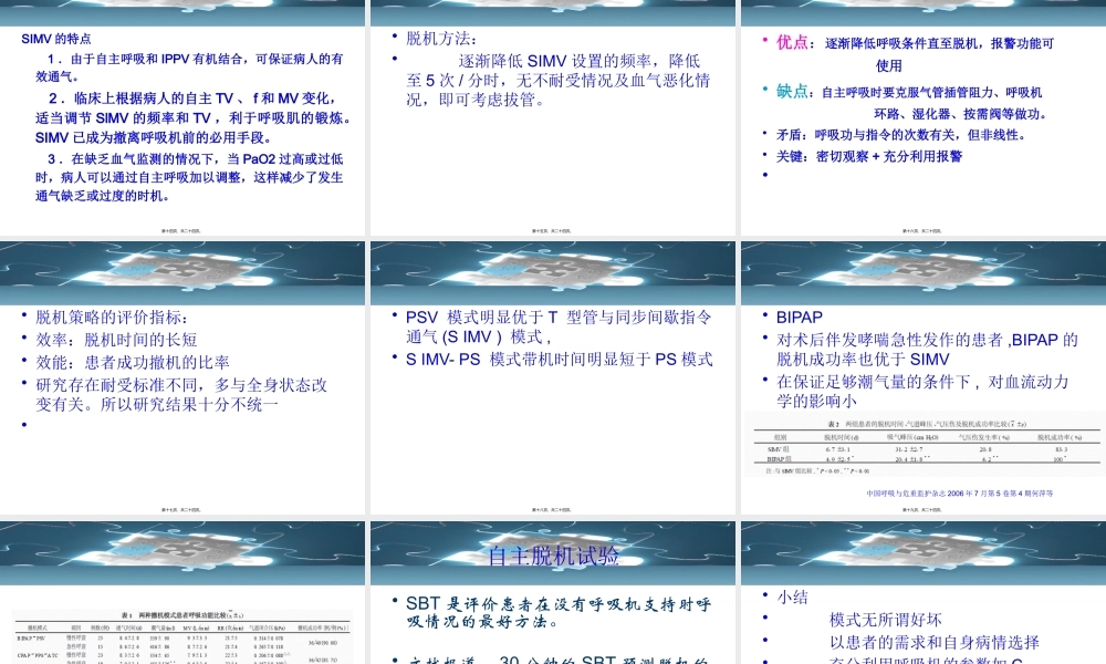 呼吸机撤机模式的评价.pptx