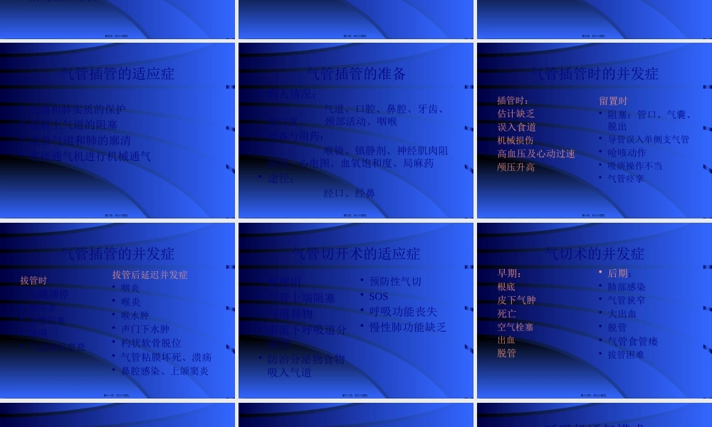 呼吸机的应用(二).pptx