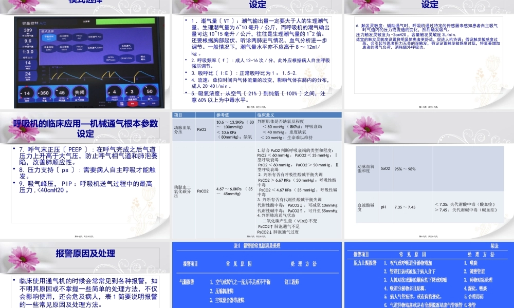 呼吸机的相关知识.pptx