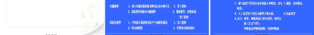 呼吸机的相关知识.pptx